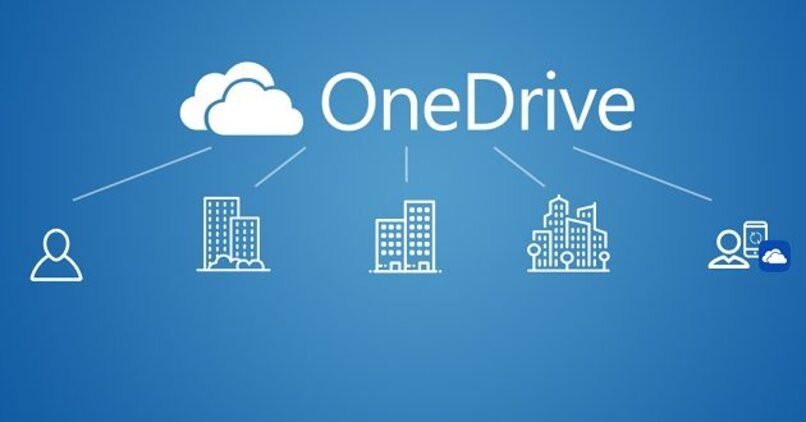 Logotipo de One Drive 
