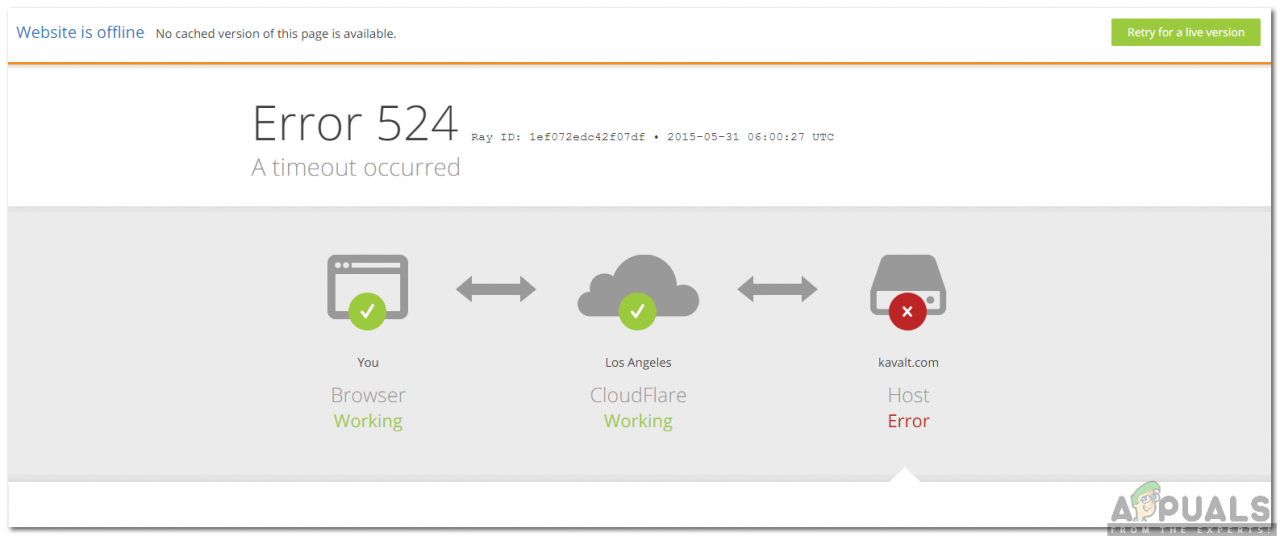 http-error-524-cloudflare-7966048