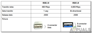 table-usb-1493791-2157203-png