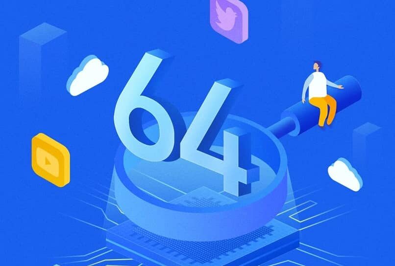 Regresión gráfica de 64 bits